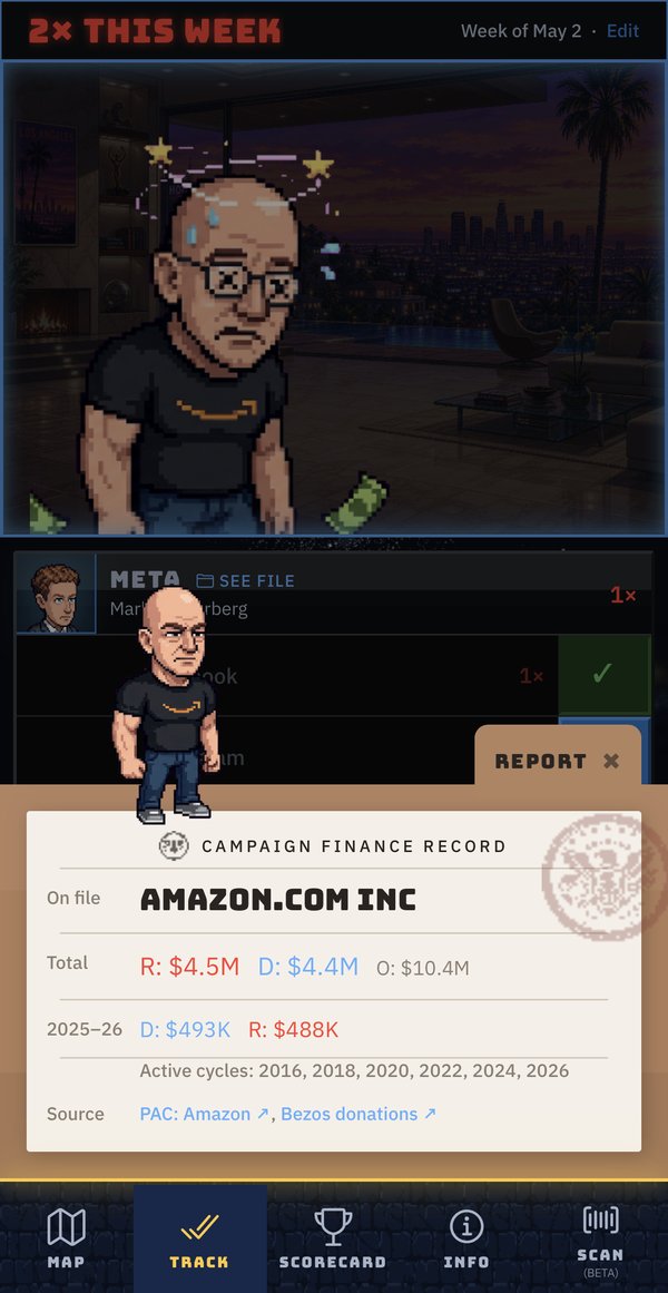 Track screen with defeated CEO sprite and FEC record